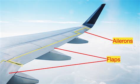 flaperons vs flaps and ailerons.